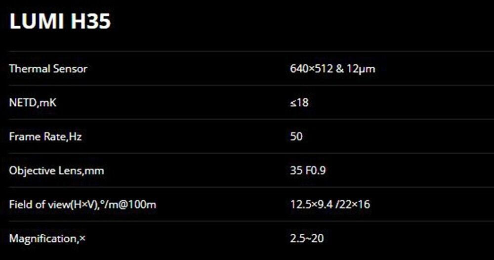 NocPix LUMI H35 Handheld Thermal Monocular Kit 35mm 12um 640x512  18mK NETD (UK)