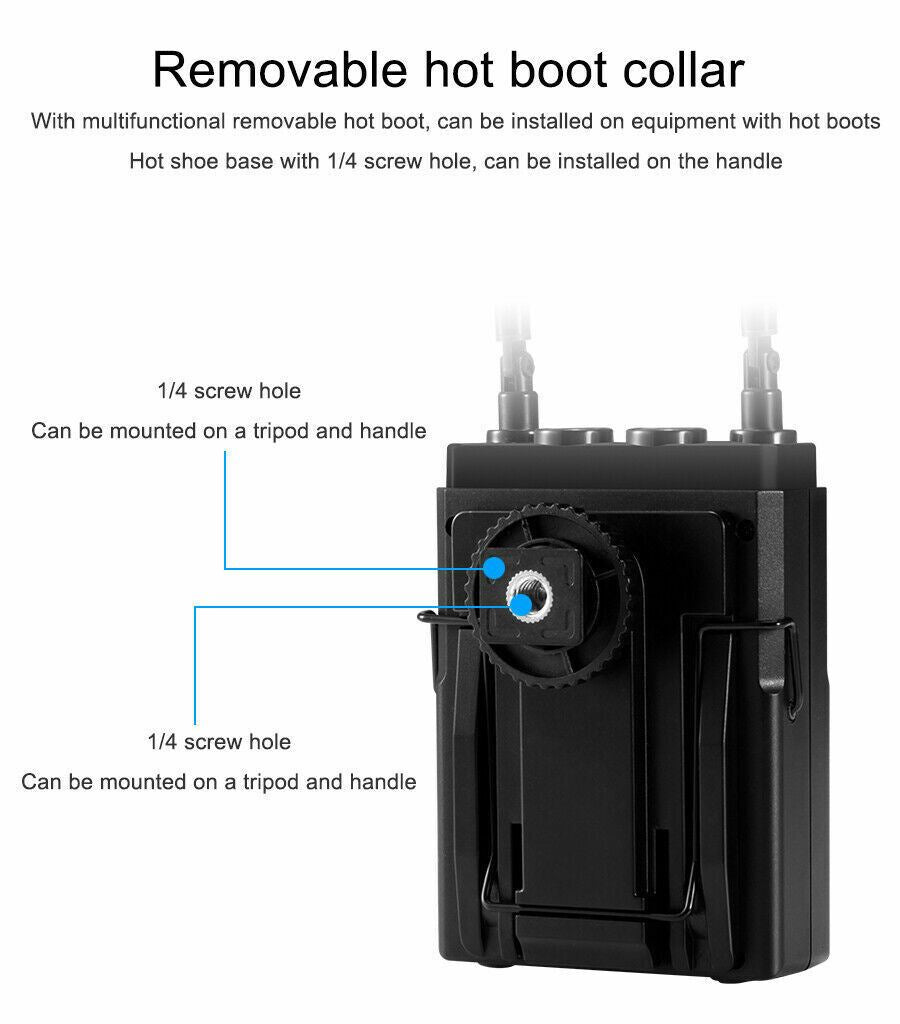 MAMEN WMIC-01 Professional UHF Dual-Channel Digital Wireless Microphone System