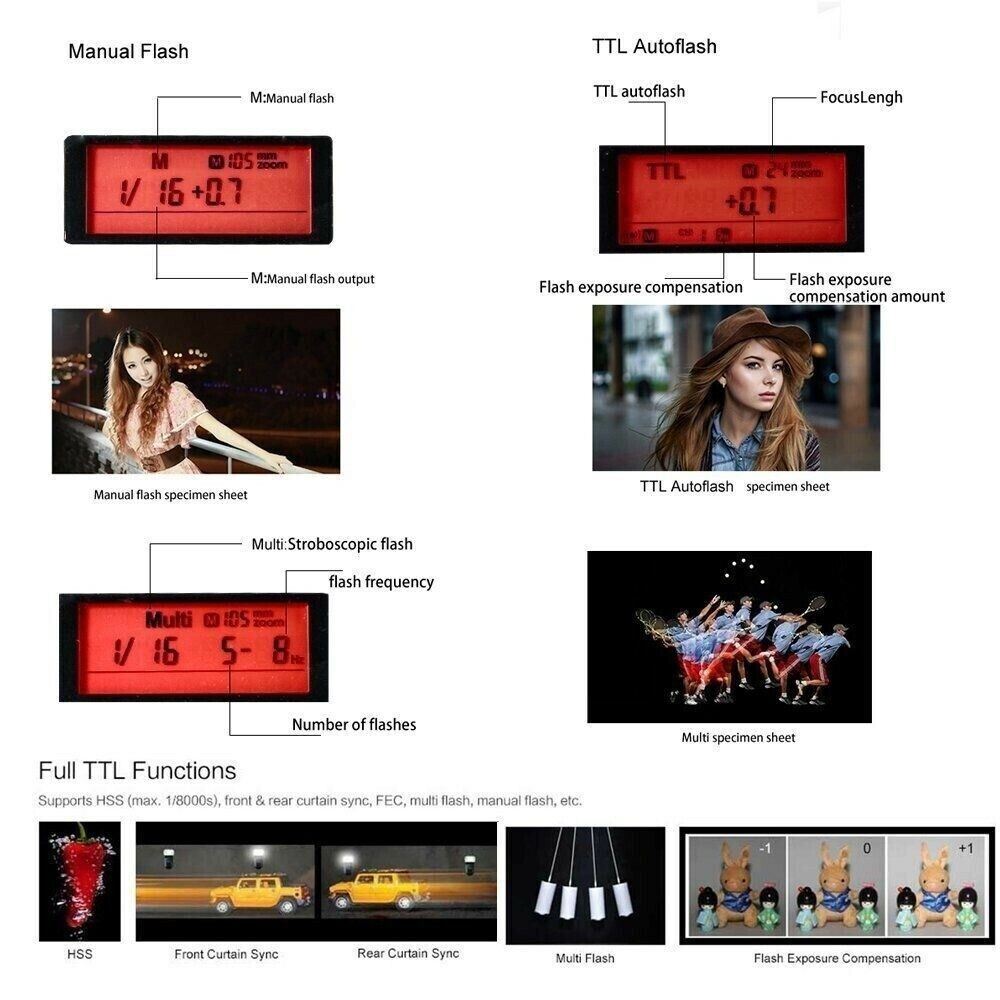 Godox TT350S 2.4G HSS 1/8000s TTL GN36 Camera Flash for Sony Cameras (UK)  BNIB