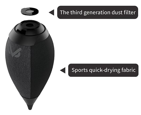 VSGO Falcon-S Air Blower Filtered Air Dustproof Rainproof (UK) BNIP  2 x Nozzles