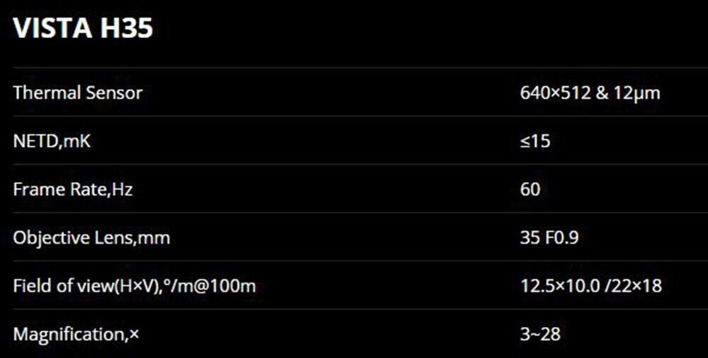 NocPix VISTA H35 Handheld Thermal Monocular Kit 35mm 12um 640x512 15mK NETD (UK)