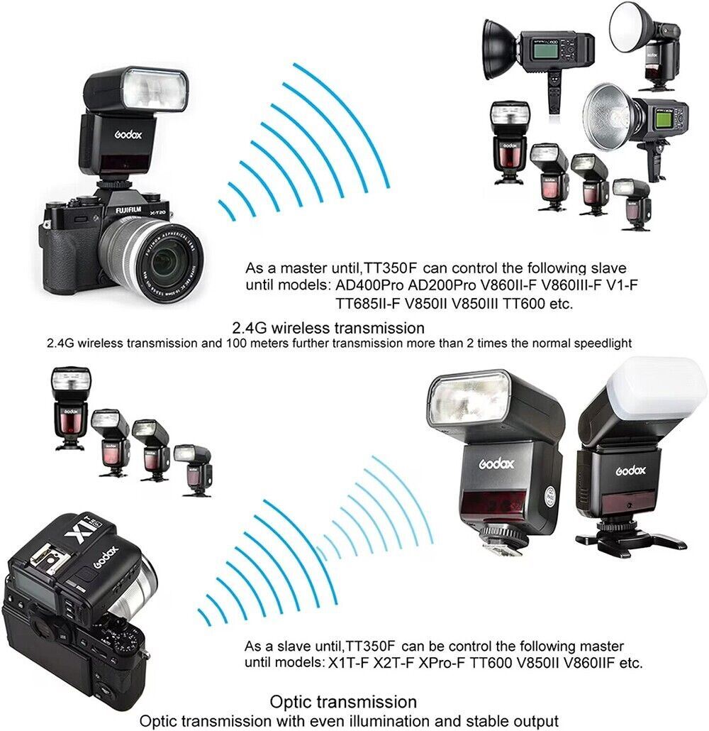 Godox TT350S 2.4G HSS 1/8000s TTL GN36 Camera Flash for Sony Cameras (UK)  BNIB