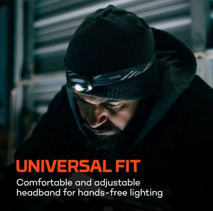 Nebo Mycro Head Torch lamp, & Cap Light 450 Lumen Turbo Mode Rechargeable - Grey