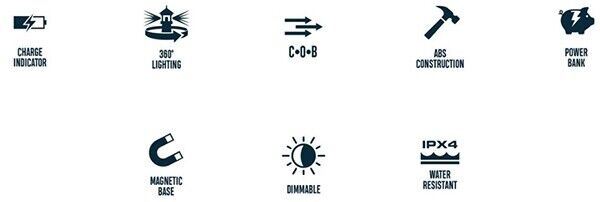 NEBO OMNI 3K 3000 Lumen Rechargeable Worklight + power bank (UK Stock) BNIB  NEW