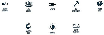 NEBO OMNI 3K 3000 Lumen Rechargeable Worklight + power bank (UK Stock) BNIB  NEW