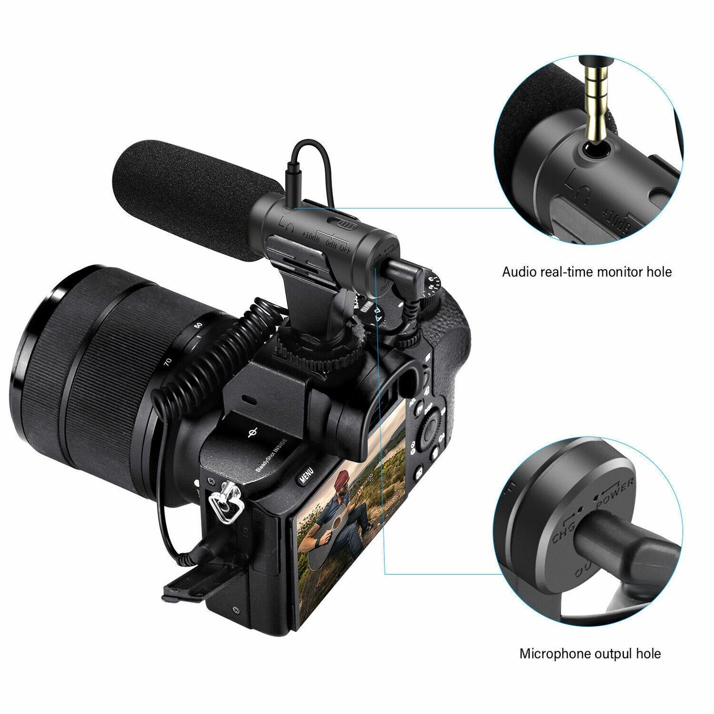 Mamen Mic-07 Pro Vlogging Video On Camera Microphone - DSLR Smartphone (UK) BNIB