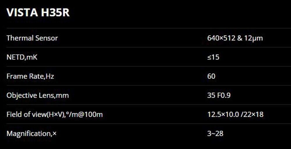NocPix VISTA H35R Handheld Thermal Monocular LRF Kit 35mm 12um 640x512 15mK NETD