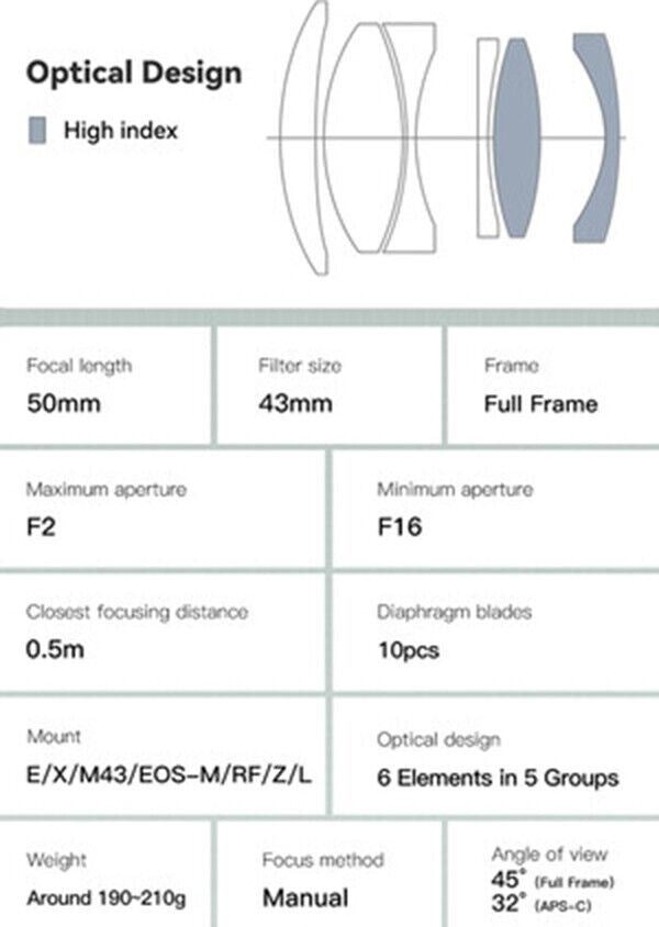 TTArtisan 50mm F2 Lens Full Frame Format Mount Canon EOS R RF Camera Black  (UK)