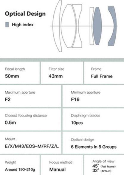 TTArtisan 50mm F2 Lens Full Frame Format Mount Canon EOS R RF Camera Black  (UK)