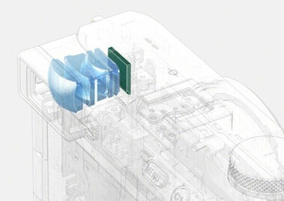 Sony a7C II Mark 2 Mirrorless Camera + 28-60mm Lens in Silver   (UK Stock)  BNIB