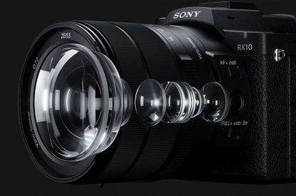 SONY RX10 V Mark 5 Digital Bridge Camera 25x Optical Zoom 4K OIS Lens (UK Stock)
