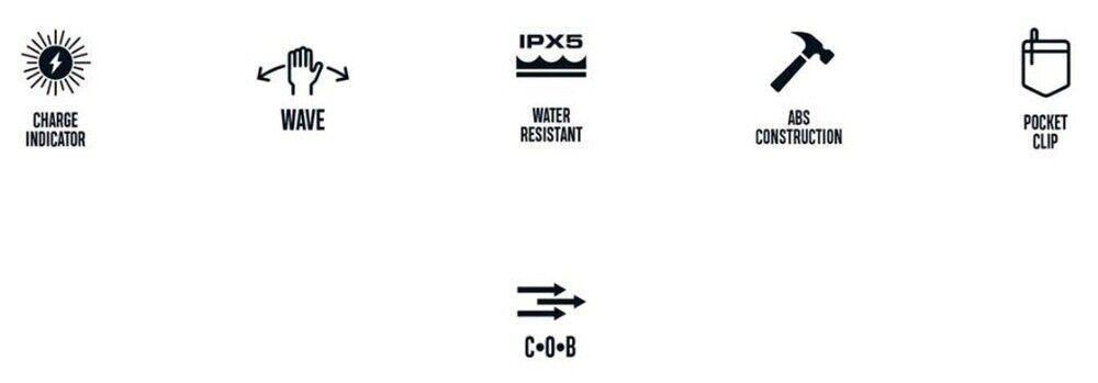 NEBO Einstein CAP 100 Lumen Headlamp Cap Torch Rechargeable 100 (UK Stock)  BNIP