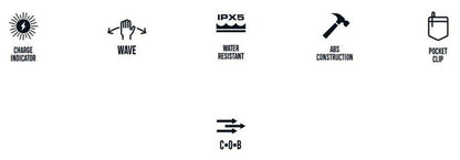 NEBO Einstein CAP 100 Lumen Headlamp Cap Torch Rechargeable 100 (UK Stock)  BNIP