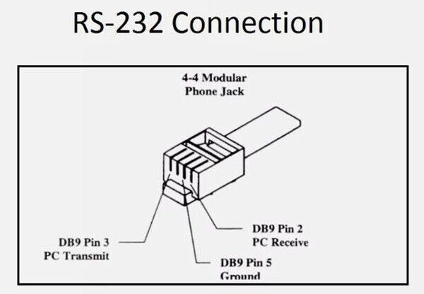 Celestron Nexstar RS-232 PC Interface Cable for Motorised Telescopes #93920 (UK)