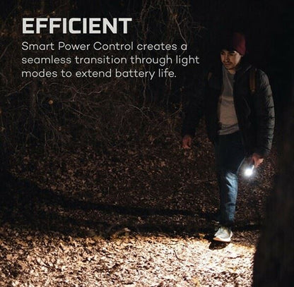 Nebo DAVINCI 1500 Lumen Flashlight Waterproof rechargeable Torch (UK Stock) BNIB