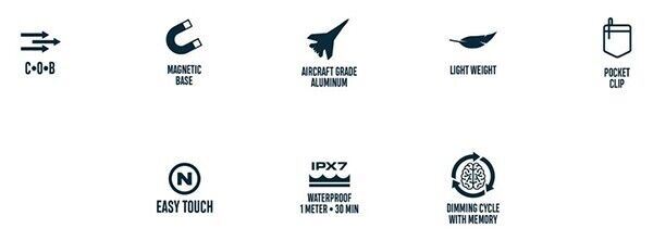 Nebo Big Larry PRO+ Rechargeable LED Torch Work light - Gunmetal #NEB-FLT-1033-G