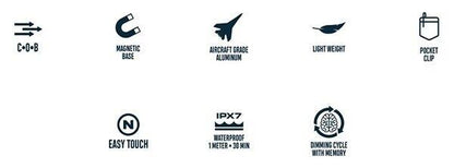 Nebo Big Larry PRO+ Rechargeable LED Torch Work light - Gunmetal #NEB-FLT-1033-G