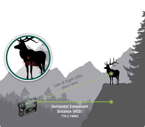 Vortex Viper� HD 3000 Yard Laser Rangefinder + Case & Lanyard   (UK Stock)  BNIB