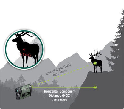 Vortex Viper� HD 3000 Yard Laser Rangefinder + Case & Lanyard   (UK Stock)  BNIB