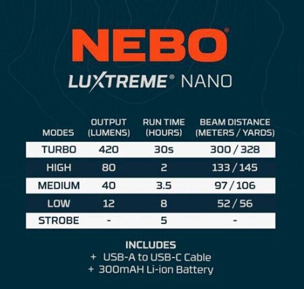 Nebo Luxtreme NANO 420 Lumen Flashlight Waterproof rechargeable Compact Torch UK