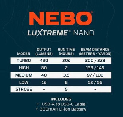 Nebo Luxtreme NANO 420 Lumen Flashlight Waterproof rechargeable Compact Torch UK