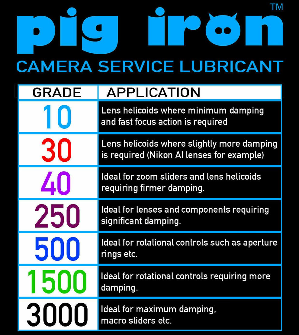 Pig Iron Camera Service Grease Grade 30 Lens Helicoid Repair Lubricant ...